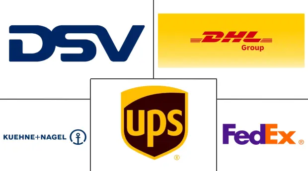 Major players in Germany Pharmaceutical Logistics industry