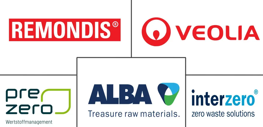 Major players in Germany Plastic Waste Management Services industry