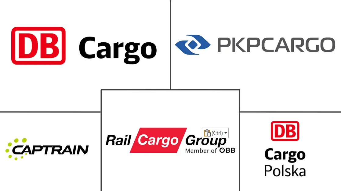 Major players in Germany-Poland Industrial Rail Freight Transport industry