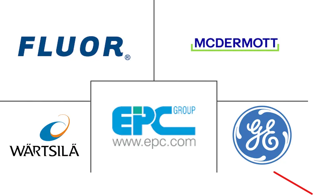 독일 전력 EPC 시장 주요 업체