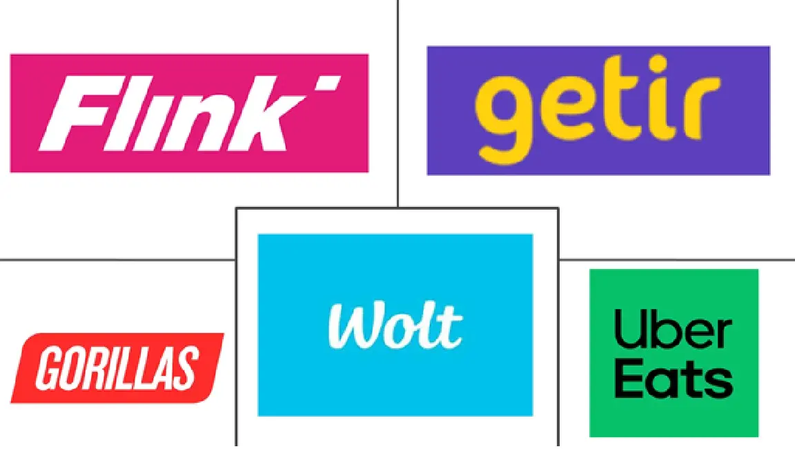 Major players in Germany Quick Commerce industry