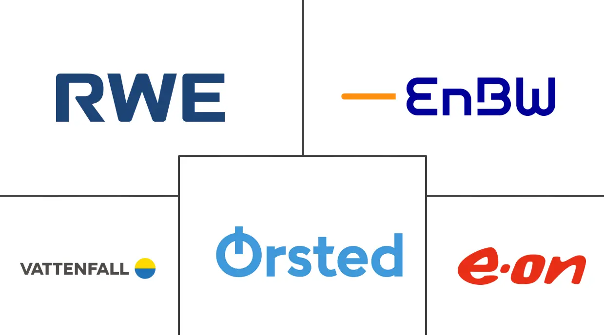 Major players in Germany Renewable Energy industry