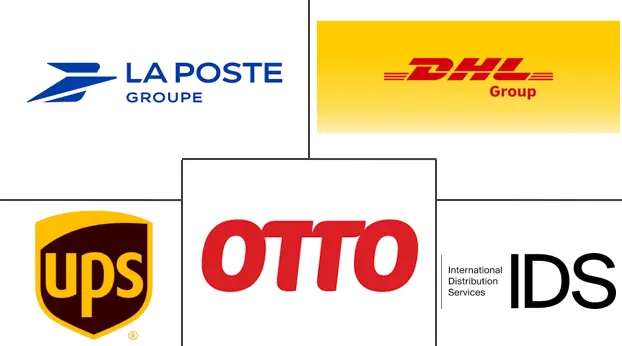 Major players in Germany Same Day Delivery industry