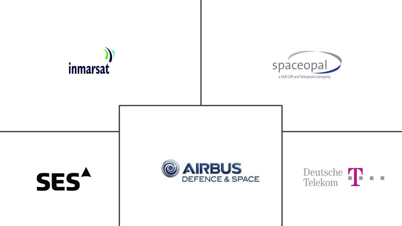 ドイツの衛星通信市場の主要企業
