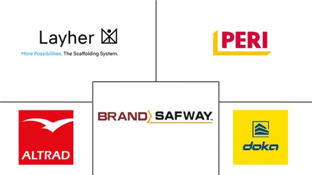 Major players in Germany Scaffolding industry