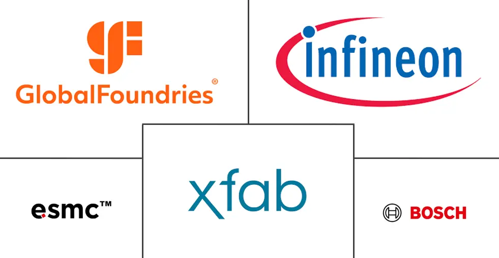 Major players in Germany Semiconductor Foundry industry