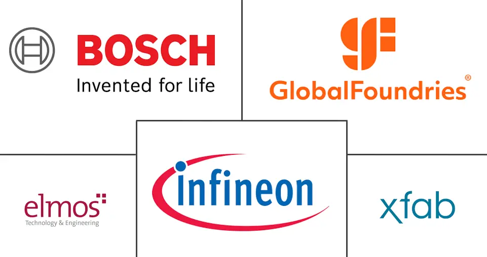 Related Companies Logo
