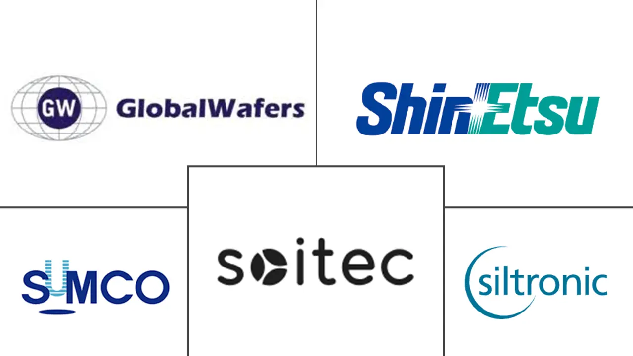 Major players in Germany Semiconductor Silicon Wafer industry