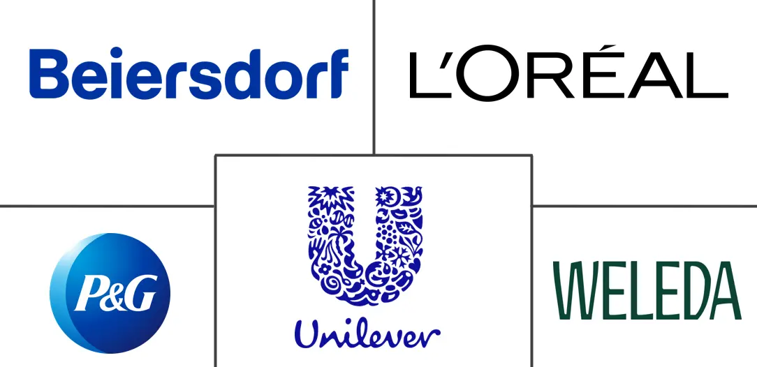 Major players in Germany Skincare Product industry