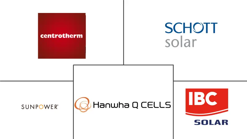 Principais players do mercado de energia solar da Alemanha