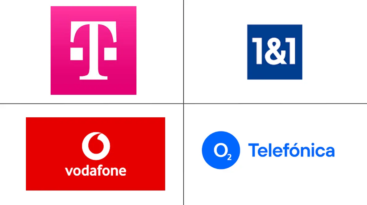 Major players in Germany Telecom MNO industry