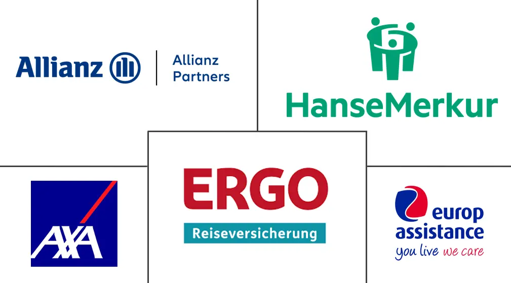 Major players in Germany Travel Insurance industry