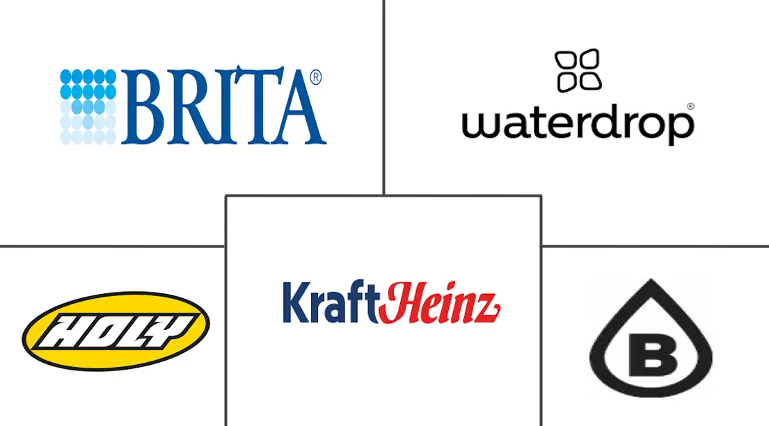 Related Companies Logo