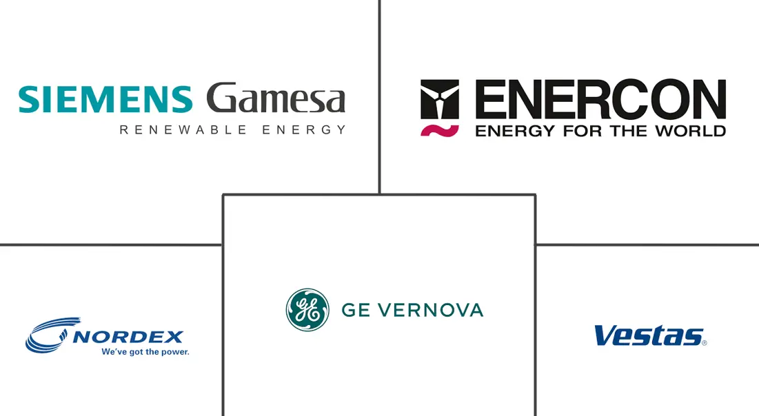  Germany Wind Energy Market Major Players