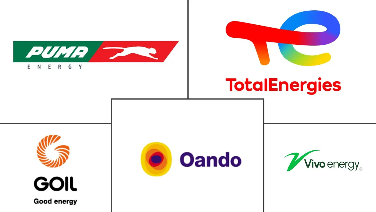 Major players in Ghana Automotive Lubricants industry
