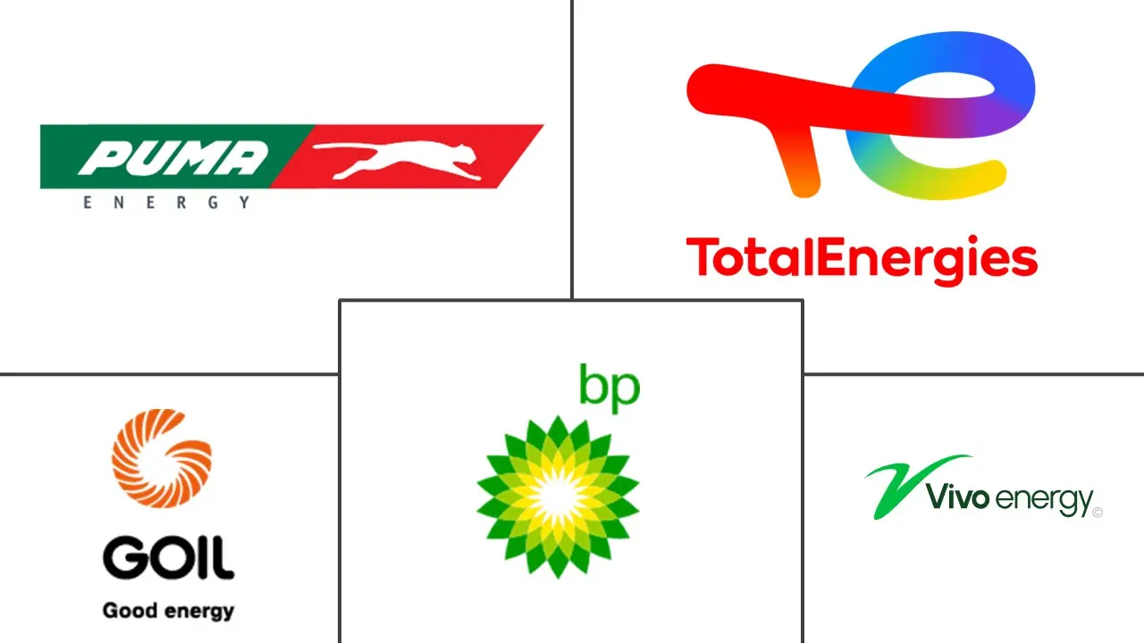Major players in Ghana Lubricants industry