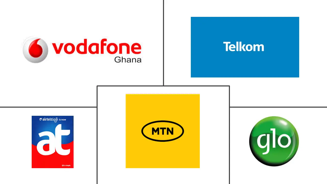  Ghana Telecom Market Major Players