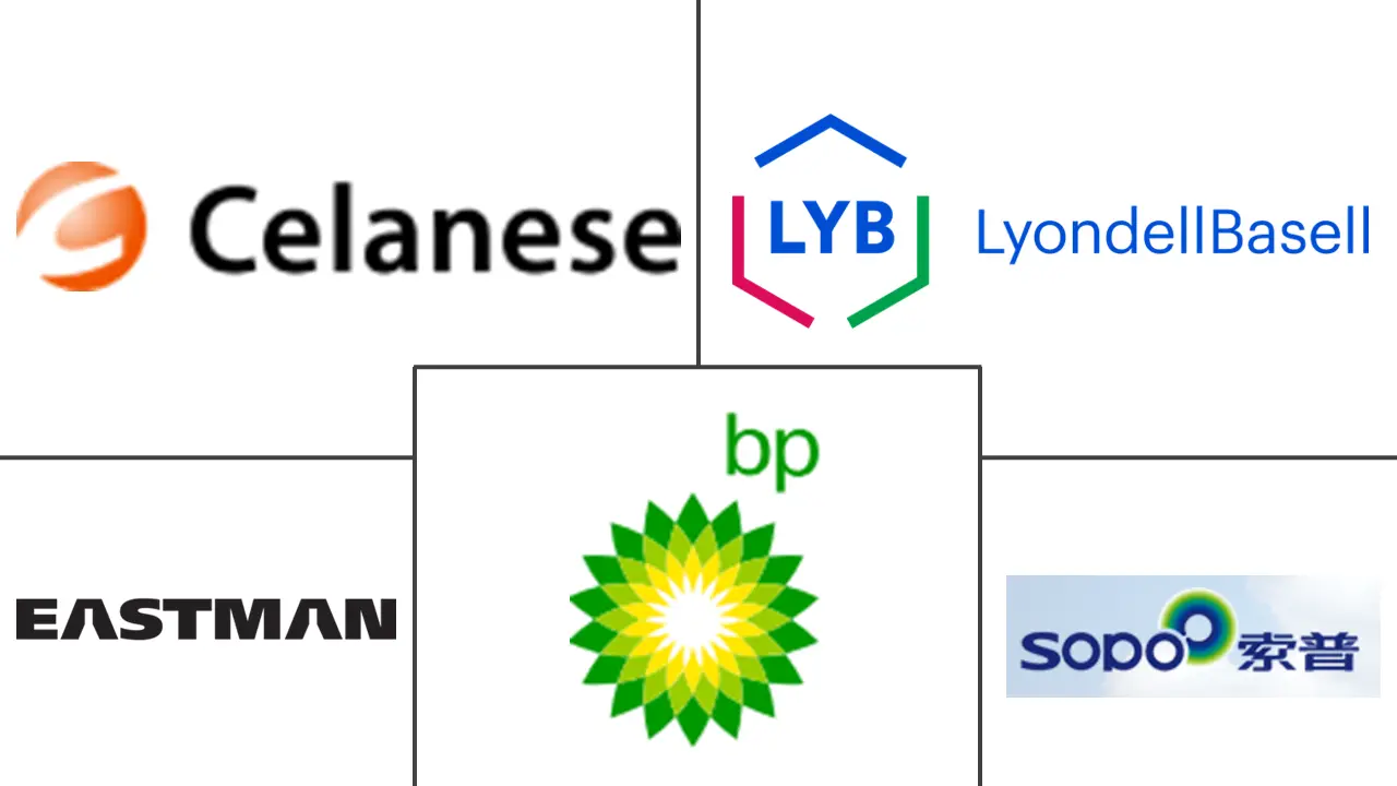 Logotipo de empresas relacionadas