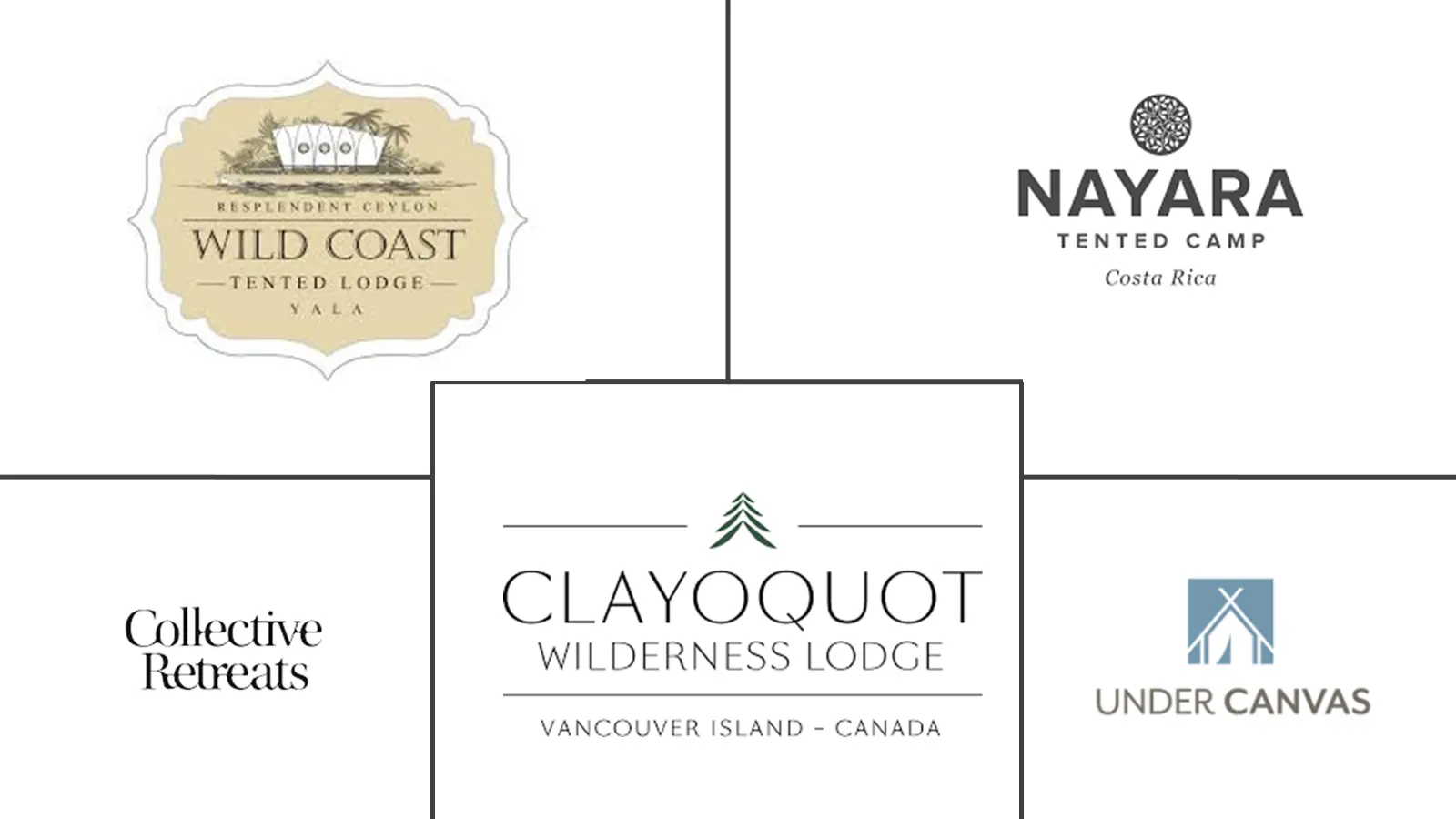 Major players in Glamping industry