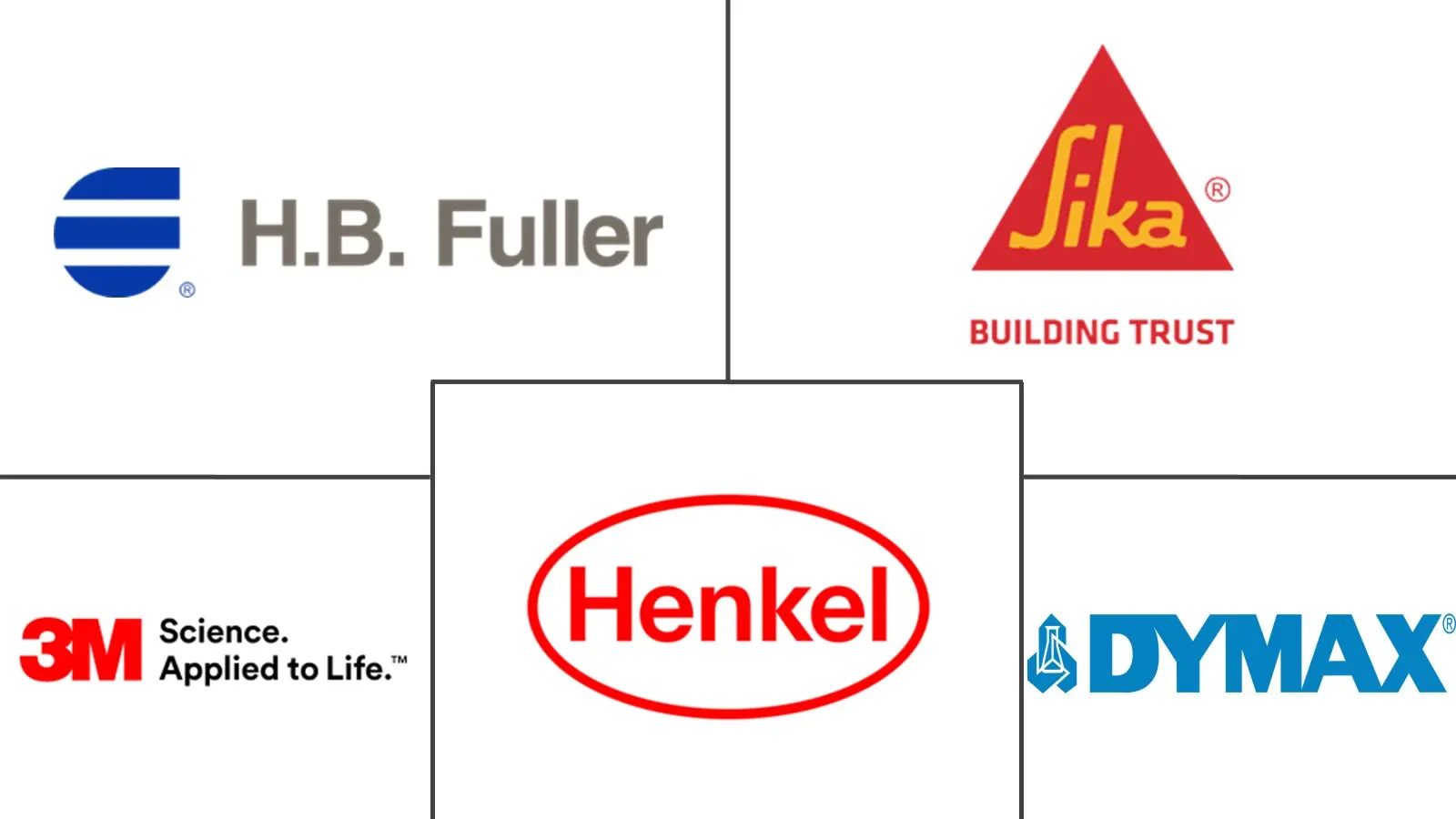 Logotipo de empresas relacionadas