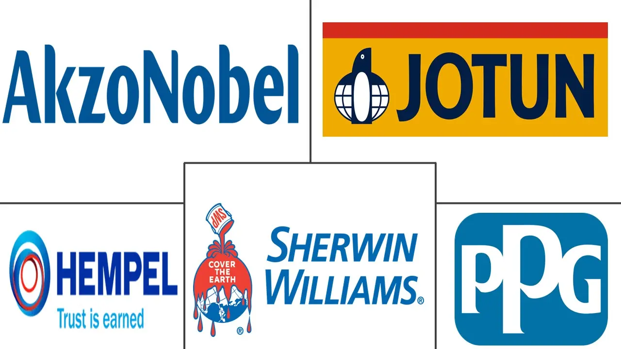 Glass Flake Coating Market Major Players Glass Flake Coating Market Major Players