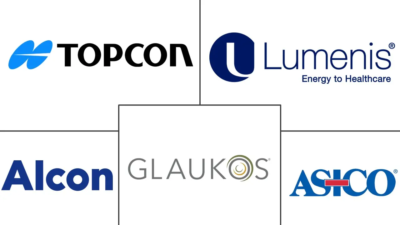 Major players in Glaucoma Surgery Devices industry