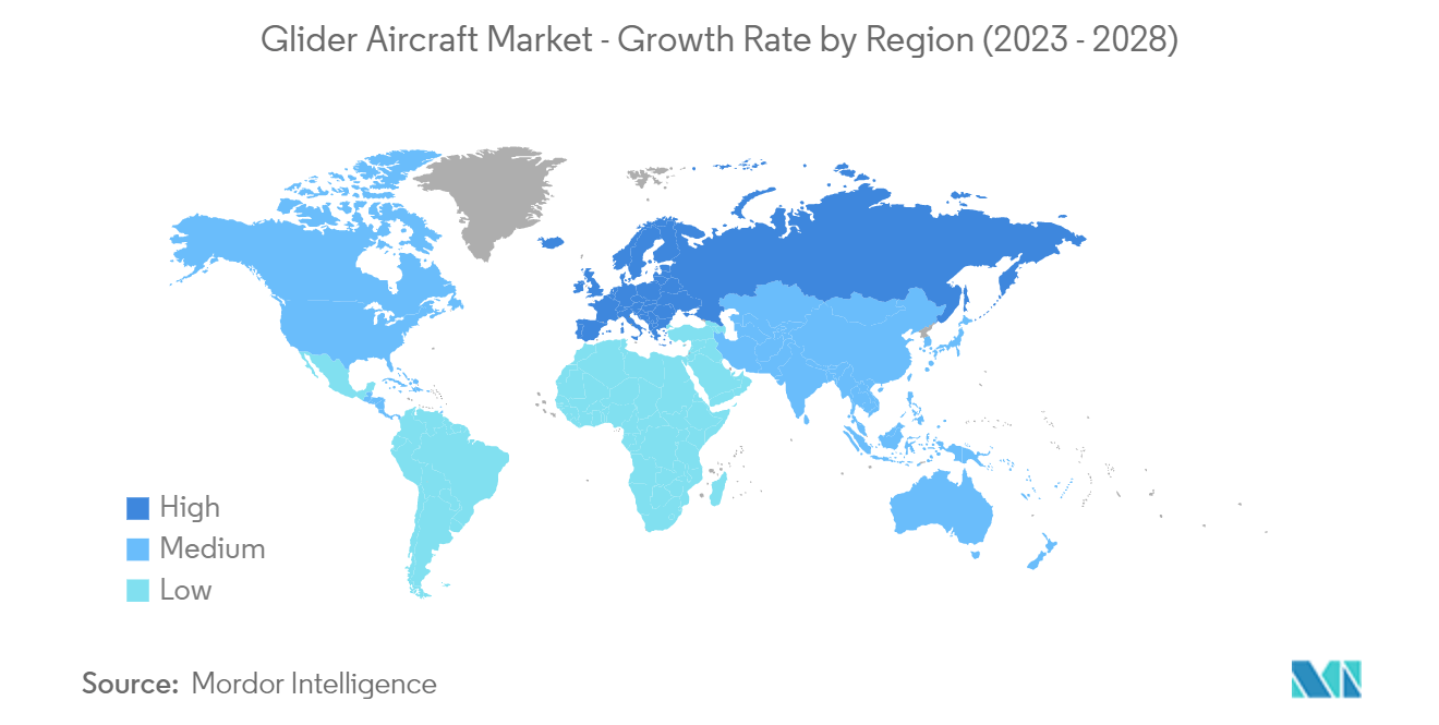  Mercado de aviones planeadores - Tasa de crecimiento por región (2023 - 2028) 
