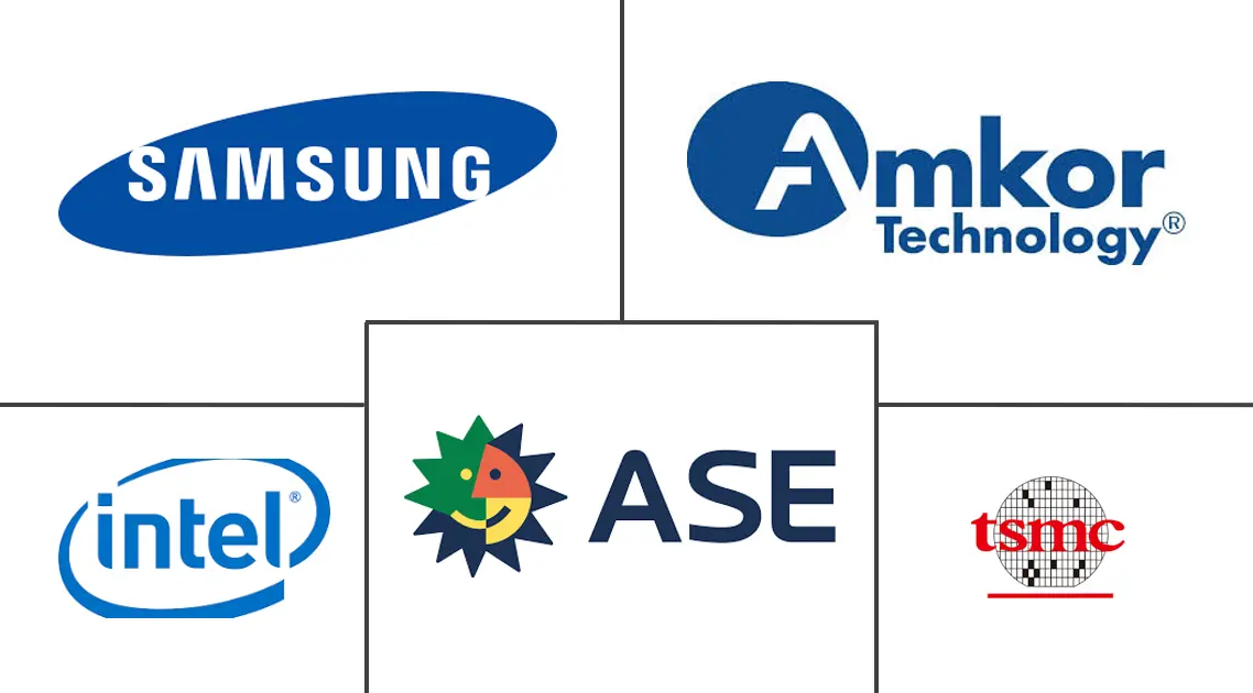 Major players in 2.5D And 3D Semiconductor Packaging industry