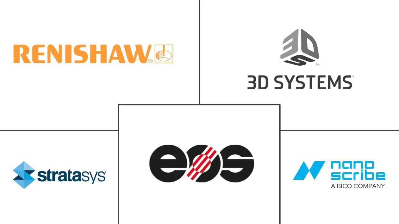 Hauptakteure in Markt f��r Healthcare 3D-Druck Branche