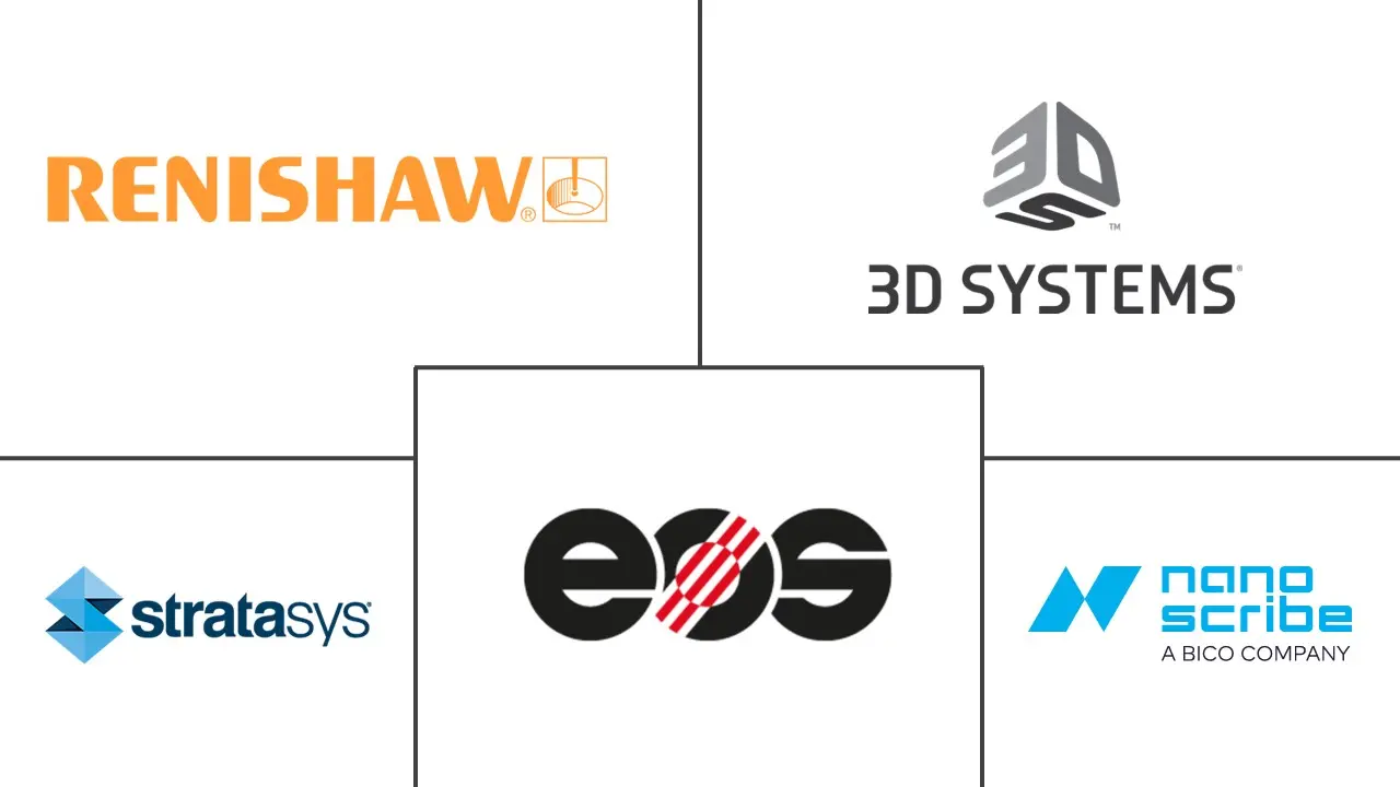 Principales actores del mercado de impresión 3D para el sector sanitario