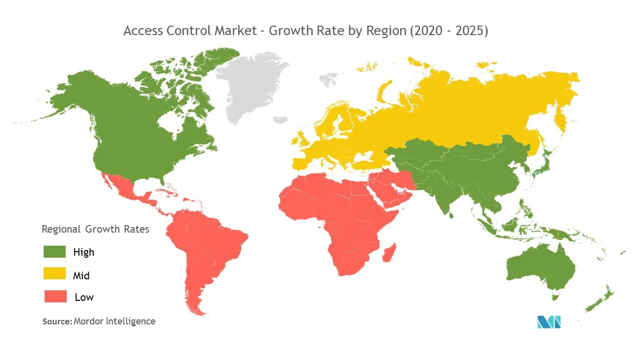 Access Control Market Growth Rate 