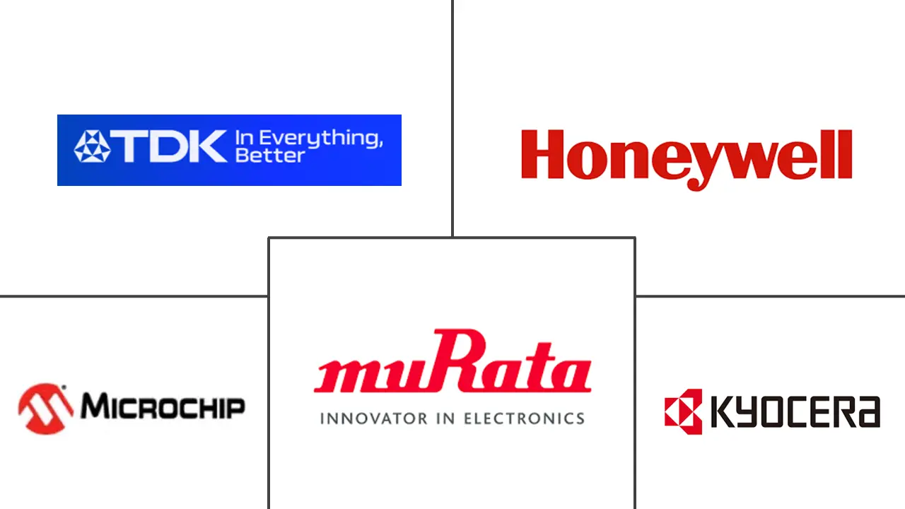 Major players in Acoustic Sensors industry