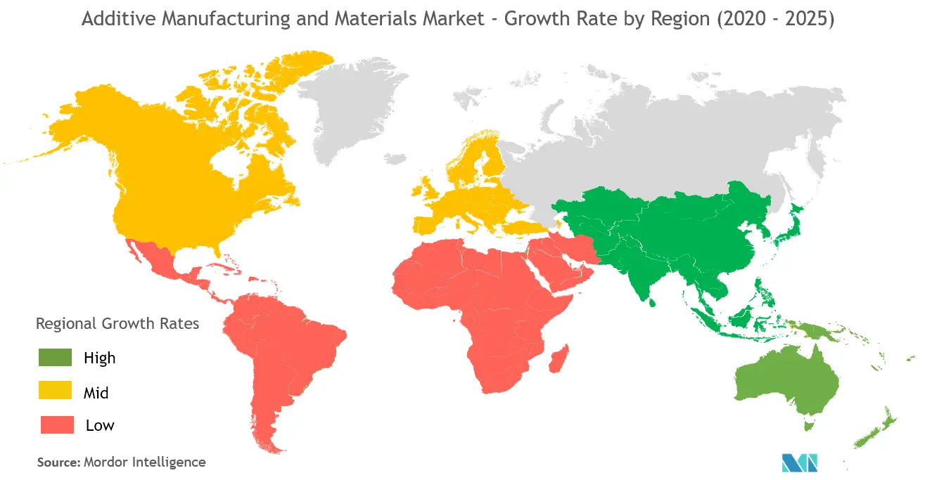 Additive Manufacturing and Materials Market Analysis