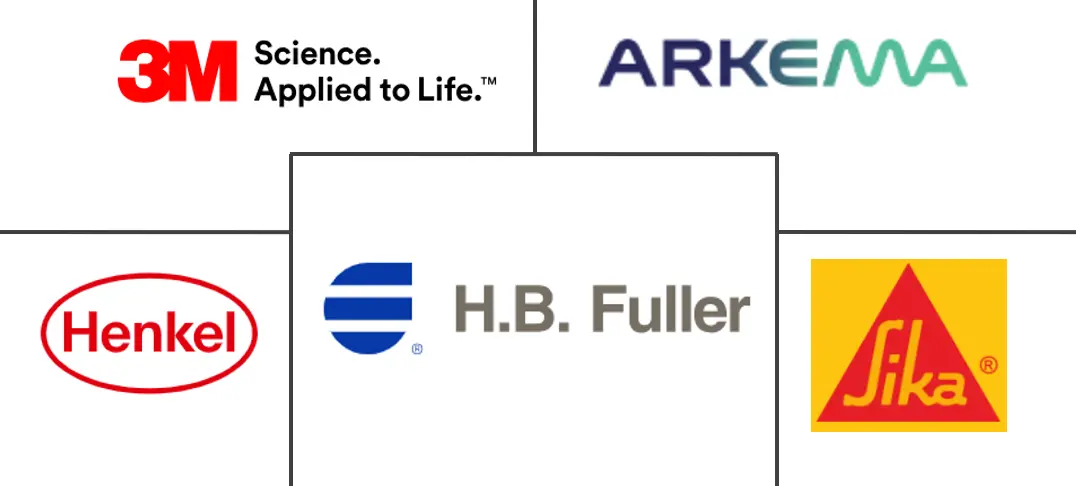 Major players in Adhesives industry