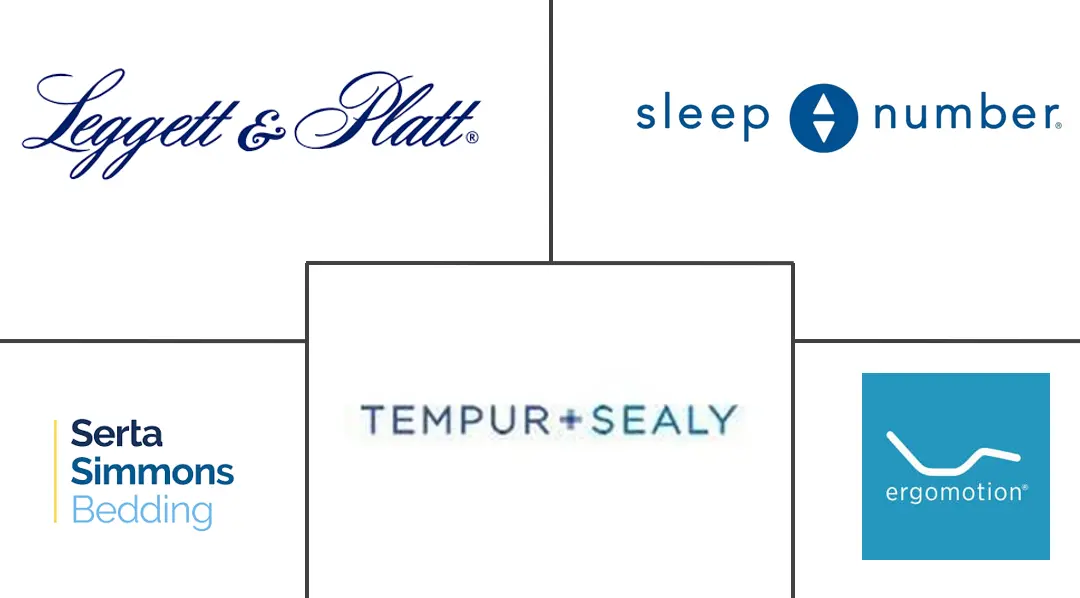 Logotipo de empresas relacionadas