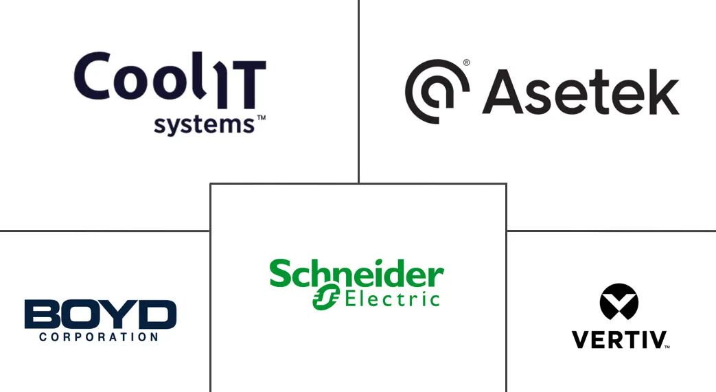 Major players in Advanced Semiconductor Cooling Systems industry