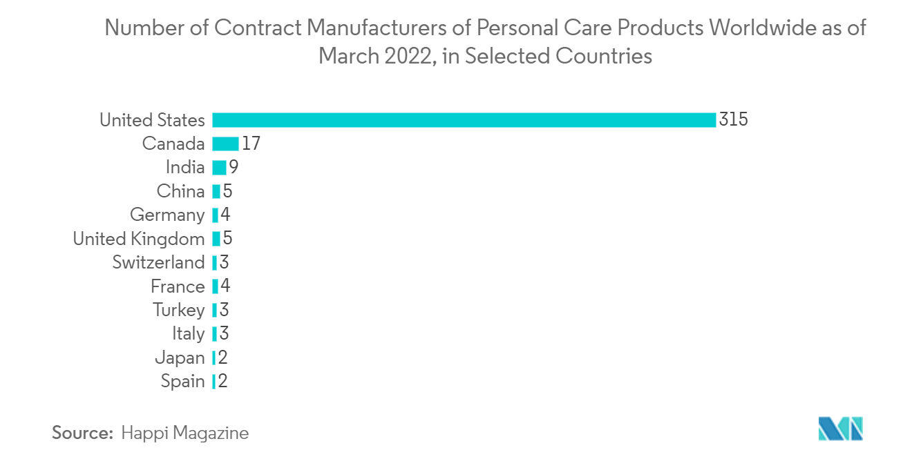 Markt für Aerosoldosen Anzahl der Lohnhersteller von Körperpflegeprodukten weltweit (Stand März 2022) in ausgewählten Ländern