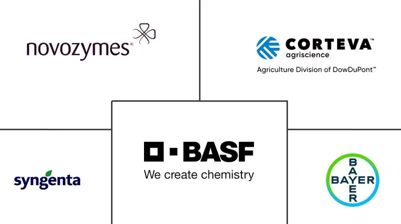 Agricultural Biologicals Market Companies