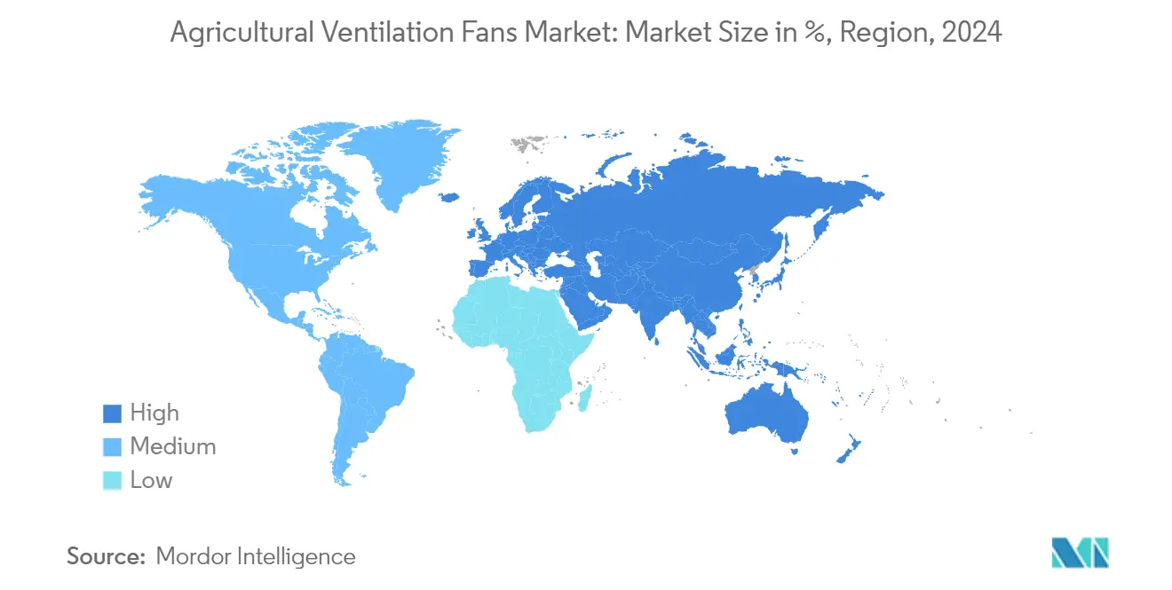 Agricultural Ventilation Fans Market: Market Size in %, Region, 2024