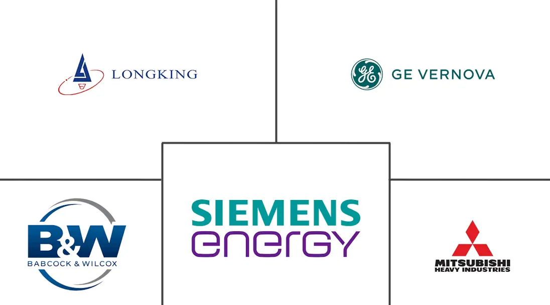 Major players in Air Quality Control System industry
