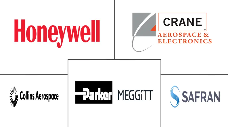 Aircraft Brakes Market Major Players