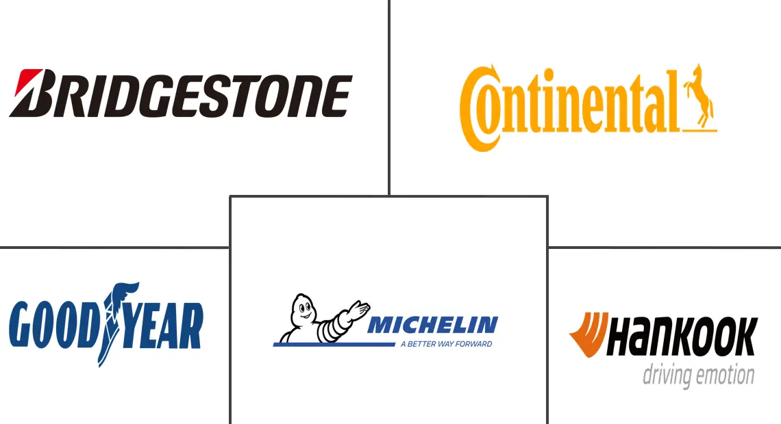 Major players in Airless Tires industry