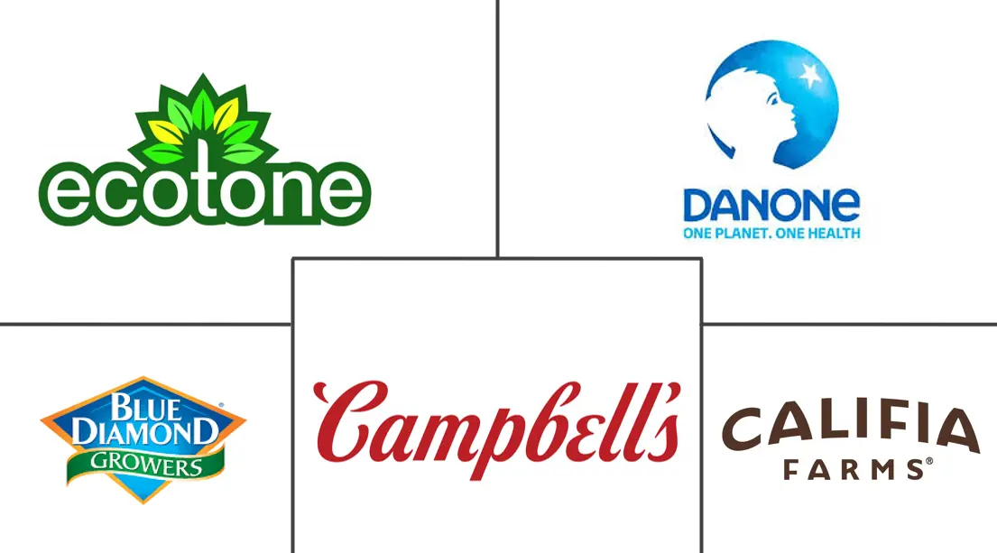 Logo delle aziende correlate