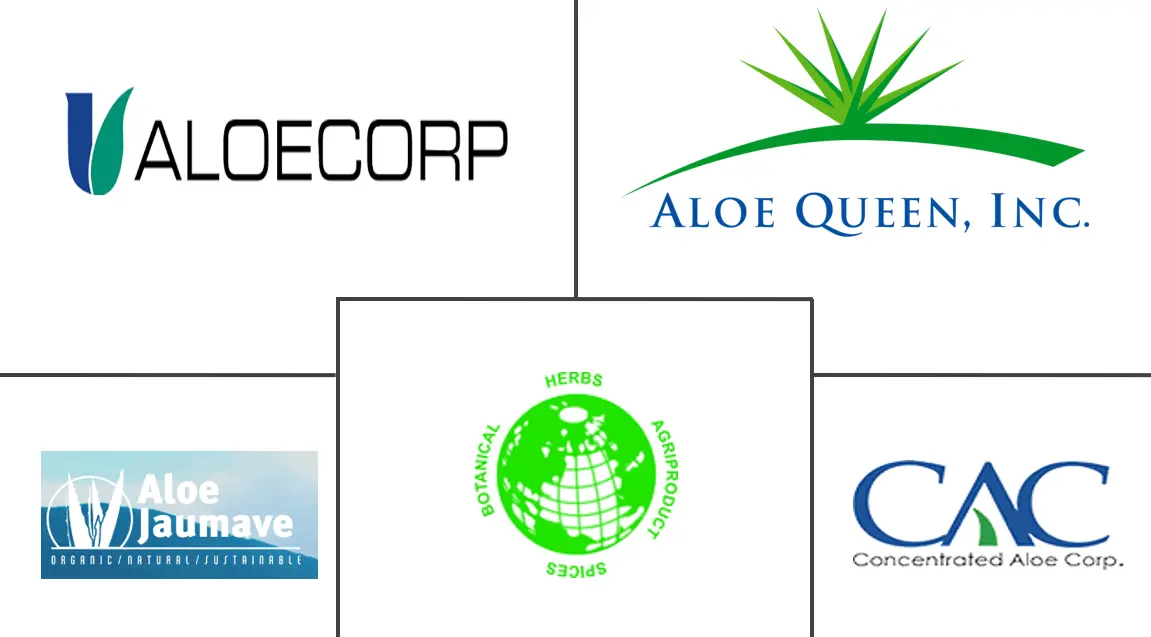 Major players in Global Aloe Vera industry
