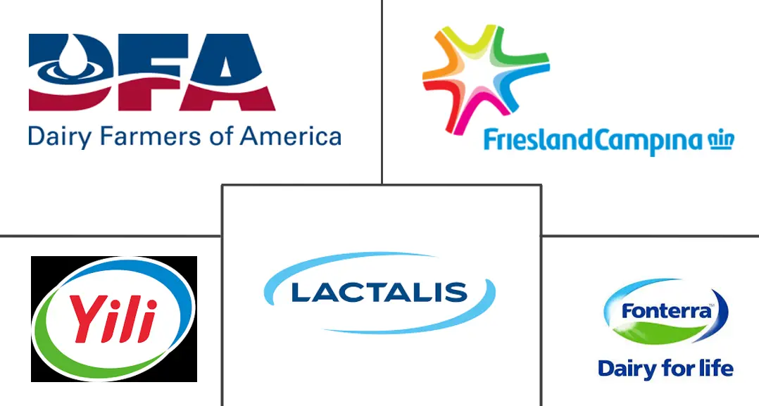 Major players in Anhydrous Milk Fat industry