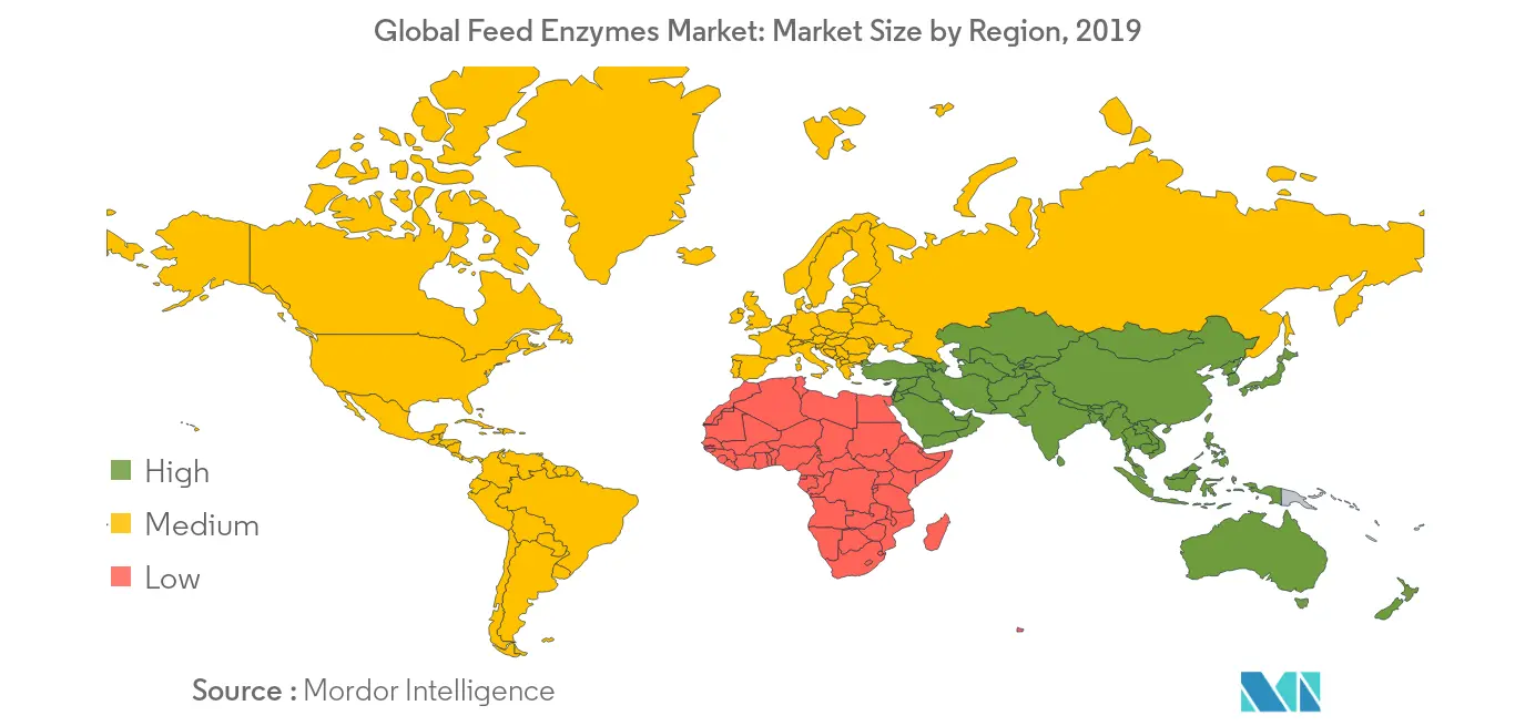 Feed Enzymes Market