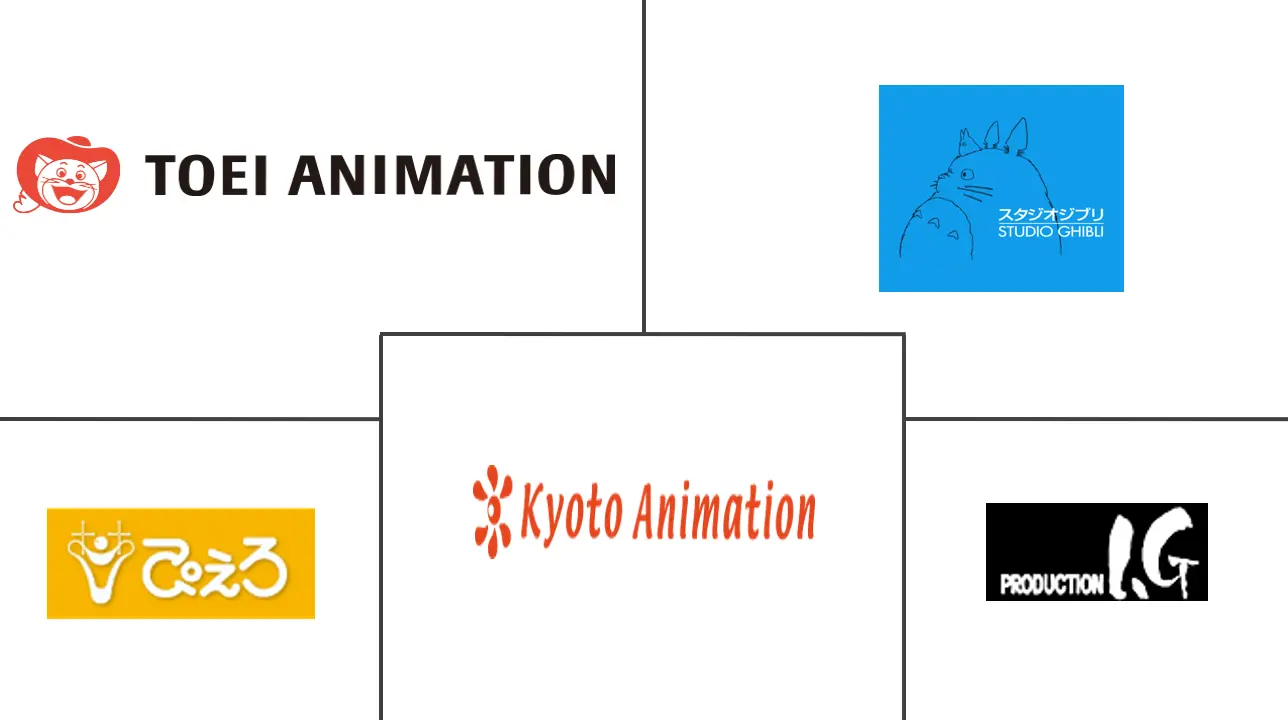Crunchyroll President Sees Untapped Market of 800 Million Anime Fans  Worldwide – The Streamable