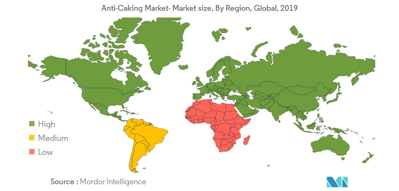 Mercado antiaglomerante tamaño del mercado, por región, global, 2019