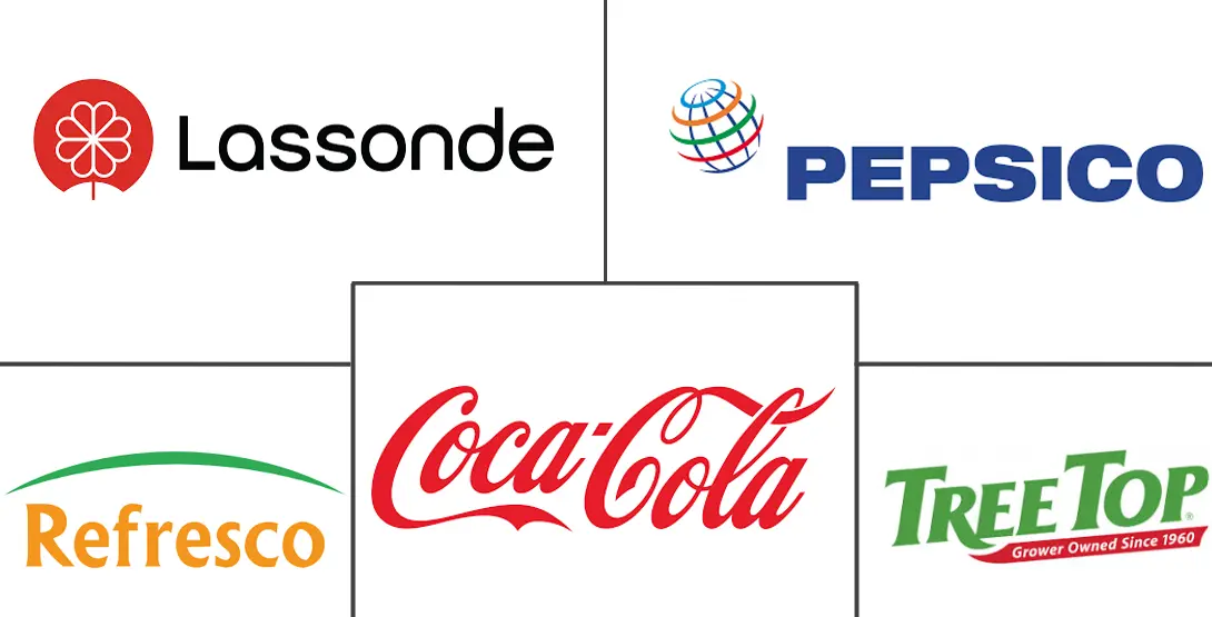 Logo delle aziende correlate