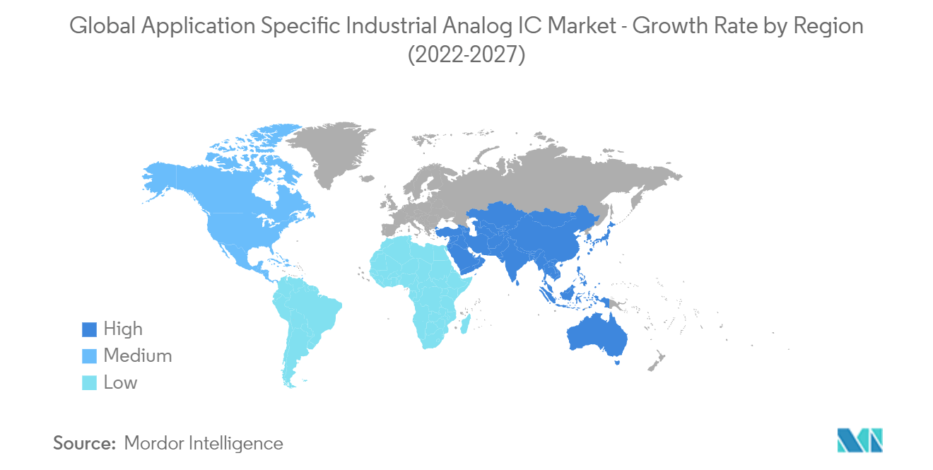 特定用途向け産業用アナログICの世界市場-地域別成長率（2022-2027年）